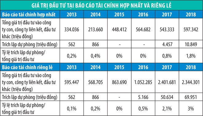 Vén màn bí ẩn của GTN ảnh 3