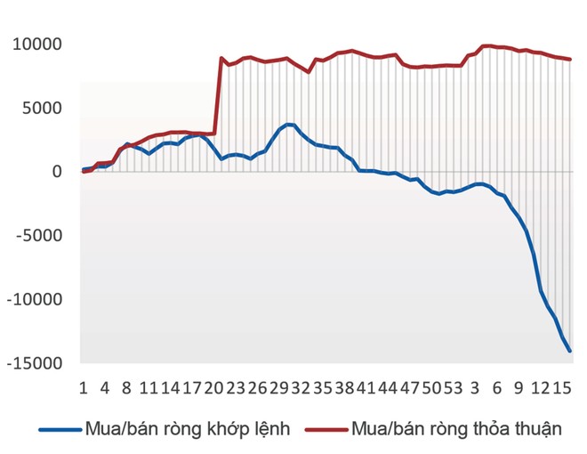 Bản lĩnh nhà đầu tư nội ảnh 1