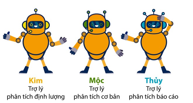 Nhà đầu tư không thể bỏ qua xu hướng này nếu muốn đầu tư thành công ảnh 2