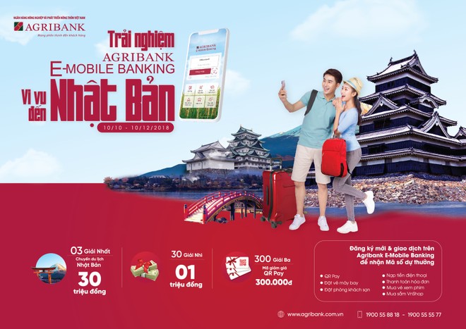 Cơ hội nhận ưu đãi “Kép” khi mở tài khoản và sử dụng dịch vụ của Agribank ảnh 1