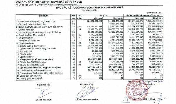 vay nhanh tiền ơi