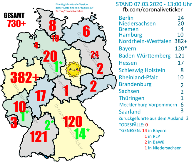Thống kê số người nhiễm Covid-19 tại Đức, tính đến ngày 7/3/2020. Nguồn: https://www.facebook.com/coronaliveticker