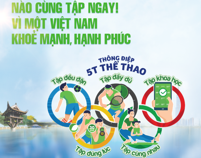 Herbalife Việt Nam cùng Tổng cục Thể dục thể thao thực hiện dự án "Vì một Việt Nam khoẻ mạnh, hạnh phúc”