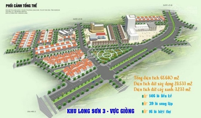 Tập đoàn Cienco4 thực hiện 2 dự án khu đô thị lớn tại Nghệ An ảnh 1