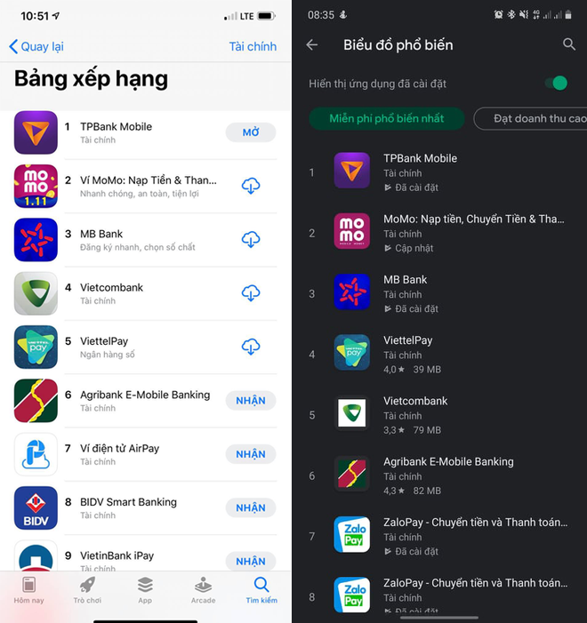 Ứng dụng của thương hiệu Việt lên top 1 Google Play và Apple Store ảnh 1