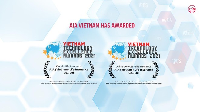 AIA Việt Nam đạt giải thưởng kép tại Asian Technology Excellence Awards 2021 