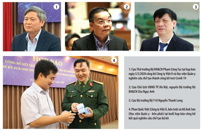 Các cựu Bộ trưởng Y tế, Khoa học và Công nghệ: “Dính” gì với kit test Covid-19 Việt Á?