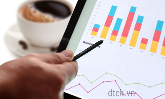 Góc nhìn kỹ thuật phiên giao dịch chứng khoán ngày 29/7: Thị trường cần điều chỉnh về các vùng giá thấp hơn